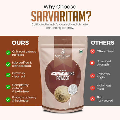 SarvaRitam Ashwagandha Root Powder – Natural Ayurvedic Herb