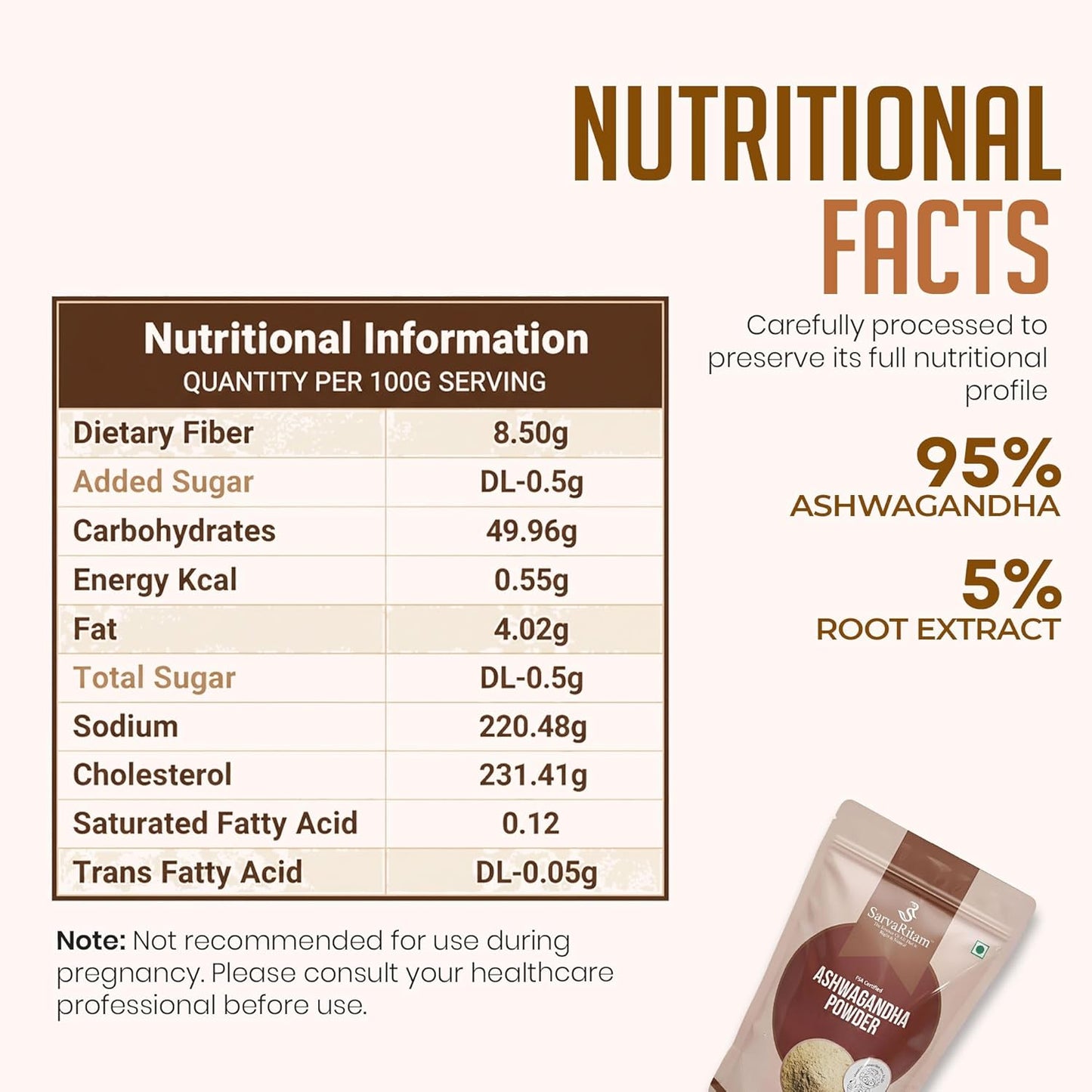 SarvaRitam Ashwagandha Root Powder – Natural Ayurvedic Herb