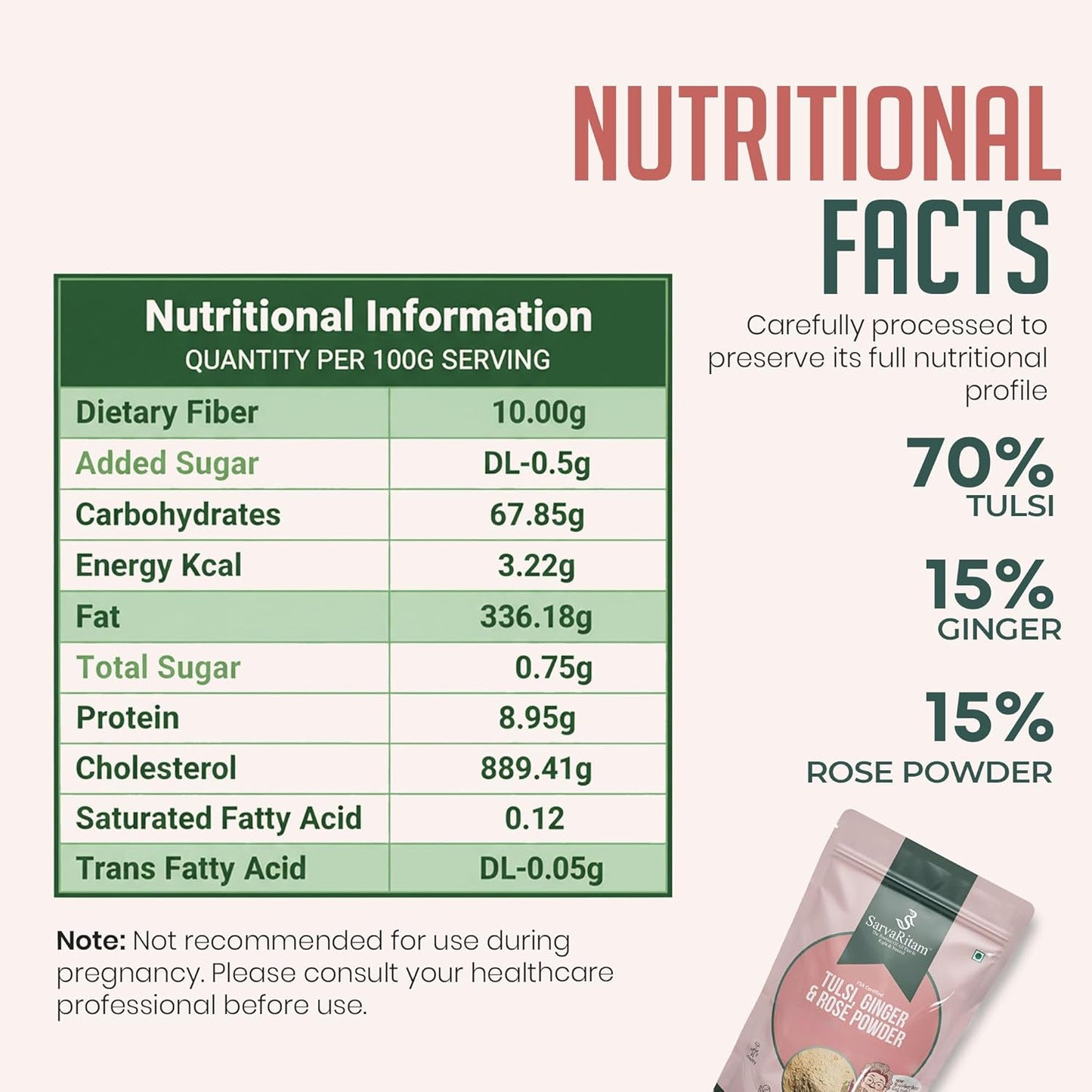 SarvaRitam Tulsi Ginger Rose Herbal Blend – Ayurvedic Wellness Drink